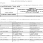 45 ejemplos de test de frases incompletas descubre tus respuestas en un solo lugar